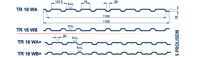 DEKPROFILE TR 18 Schéma