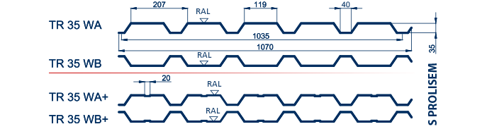 DEKPROFILE TR 35 Schéma